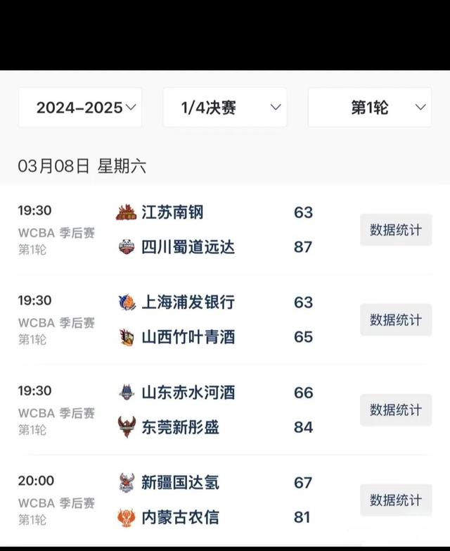 双方实力均衡，下场较量将精彩纷呈！的简单介绍