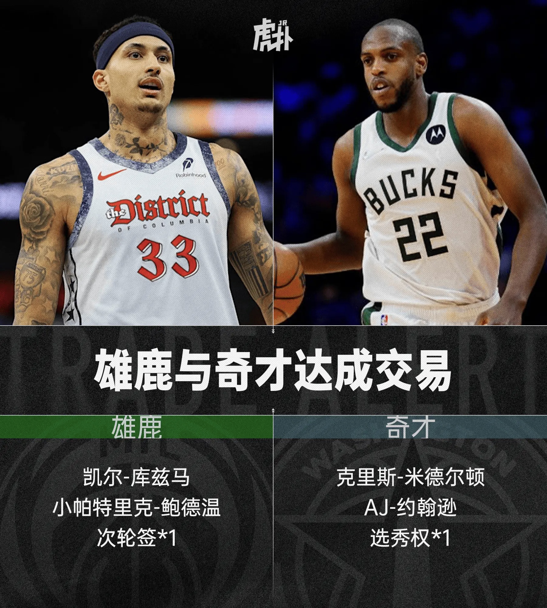 雄鹿连胜开局：表现不俗引起球迷关注的简单介绍